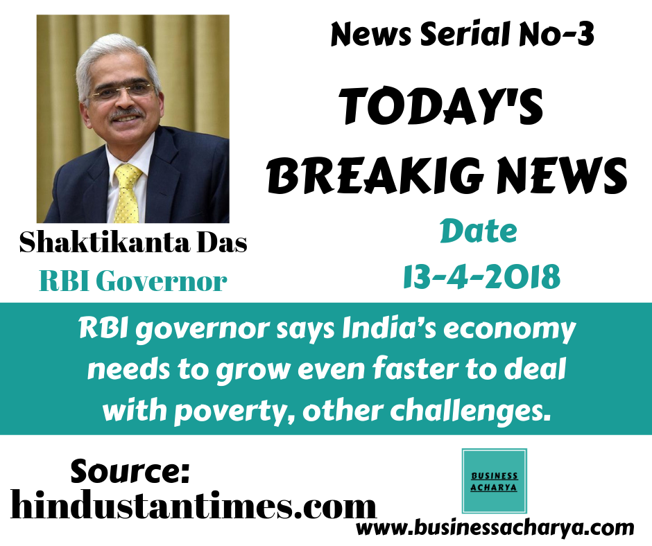 RBI governor says India’s economy needs to grow even faster to deal with poverty, other challenges.