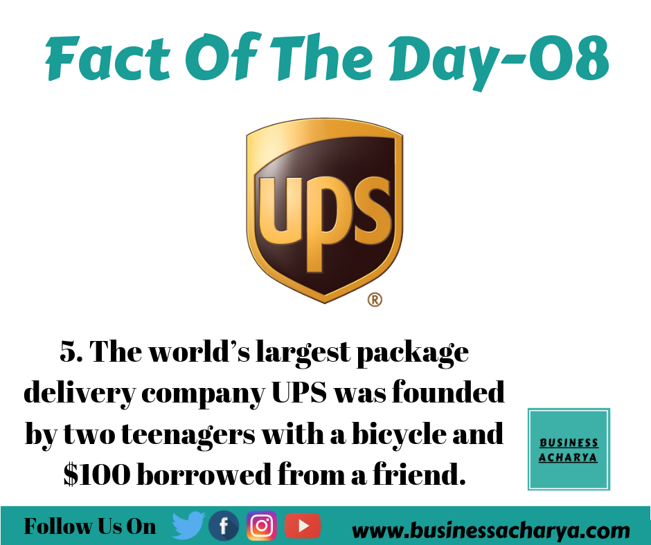 The world’s largest package delivery company UPS was founded by two teenagers with a bicycle and $100 borrowed from a friend.